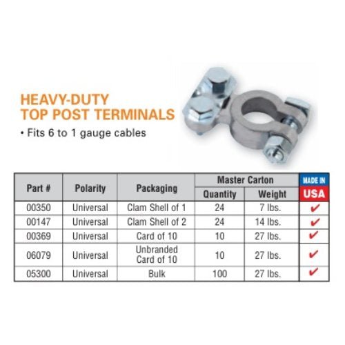 Battery Terminal - Top Post / Card of 10