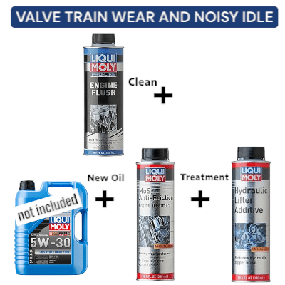 Liqui Moly Kit for Hydraulic Lifter Noise and Valvetrain Wear – Engine Flush, MoS2 and Hydraulic Lifter Additive