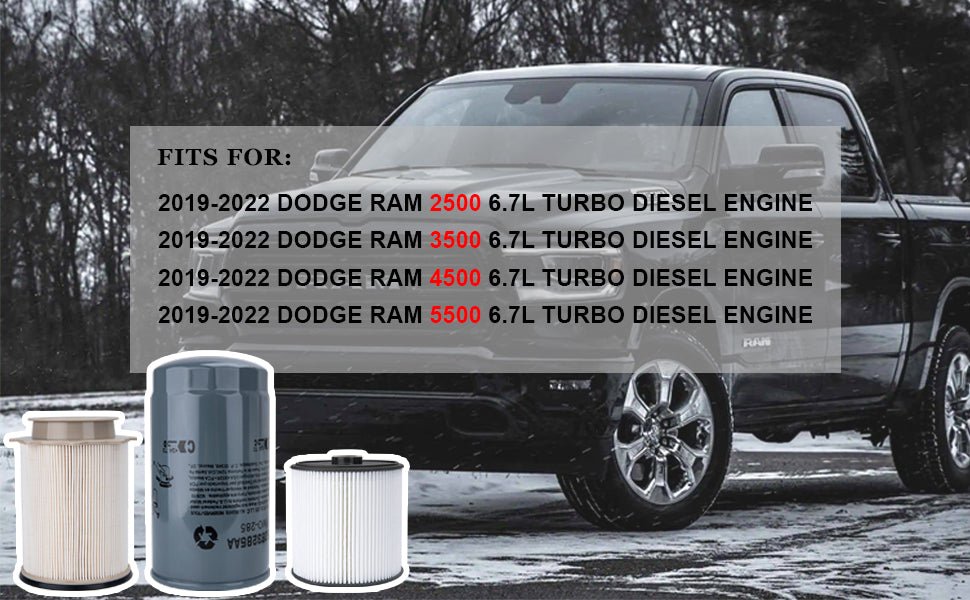 Mopar Oil & Fuel Filter Kit – OEM Set 3 – 68157291AA, 68436631AA, 5083285AA – fits for 2019–2022 Ram 6.7L
