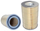 Engine Air Filter Wix Filters 42253FR