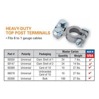 Battery Terminal - Top Post / Card of 10