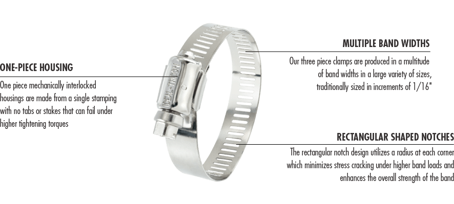 Hose Clamps Sae 28 (1 1/4"-2 1/4") 10 Clamps