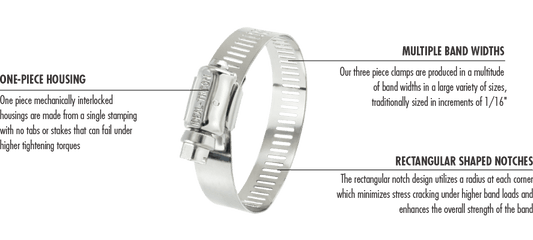 Hose Clamps Sae 28 (1 1/4"-2 1/4") 10 Clamps