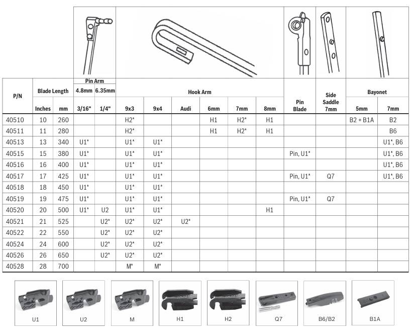 Bosch Direct Connect Wiper Blade 40528 - 28"